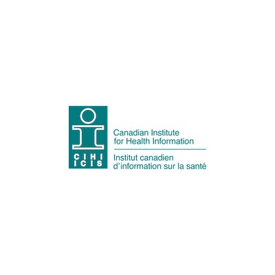 CIHI